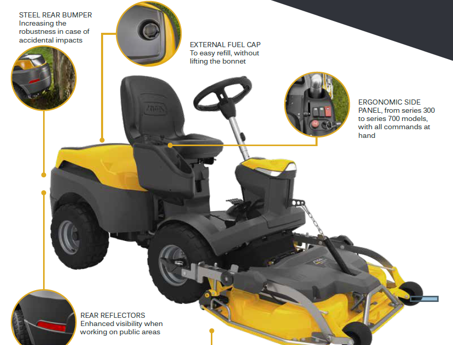 Raider Stiga Park 500 WX 4x4 - Image 2