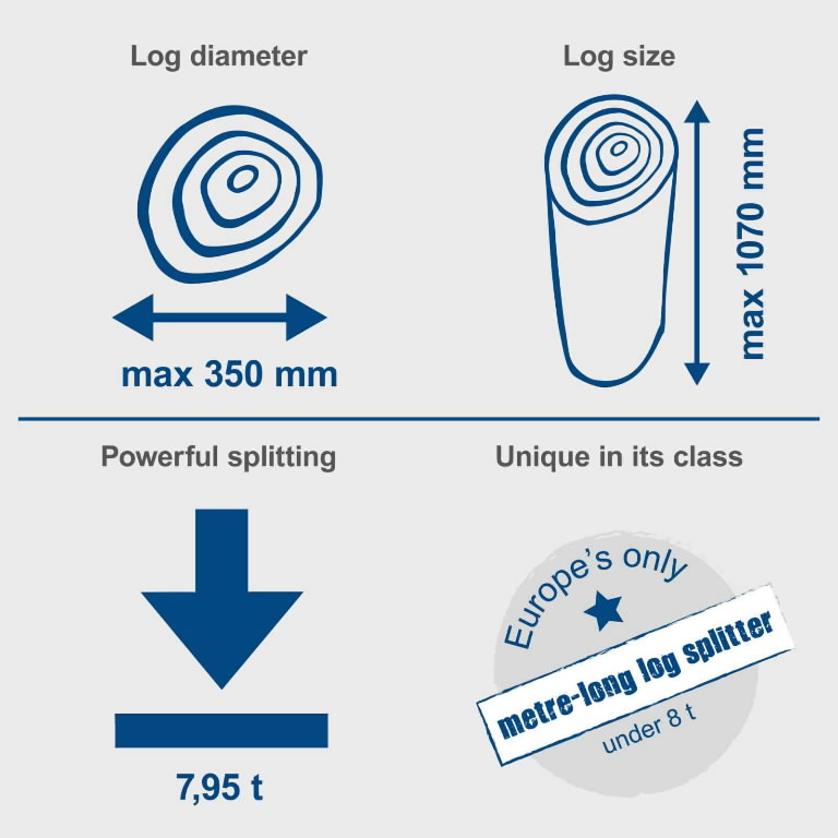 Puulõhkuja Scheppach COMPACT8 (elektrimootoriga) (8t) - Image 8