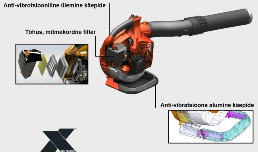 Lehepuhur Echo PB-2620 X-Series + ASPEN 2 bensiin 5L - Image 3