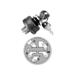 Süütelukk – 5 klemmi / 3 positsiooni | Husqvarna Jonsered