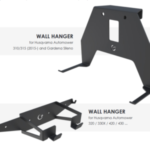 Robotniidukite seinahoidikud